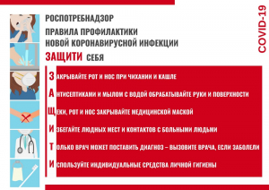 Как защититься от коронавируса 2019-nCoV